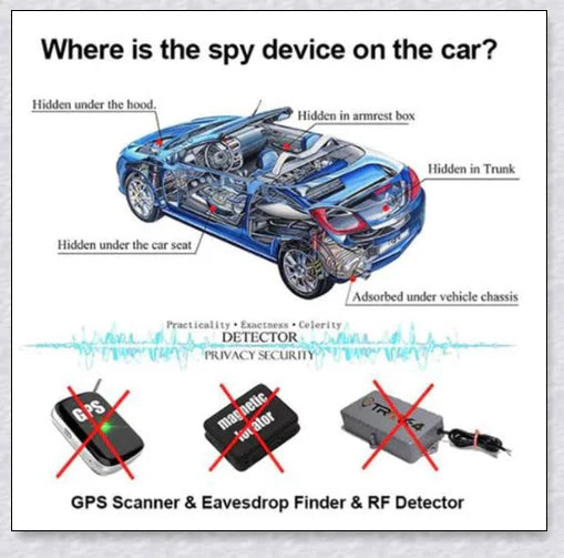 Professional GPS Tracker Detector for finding hidden surveillance devices and protecting personal privacy