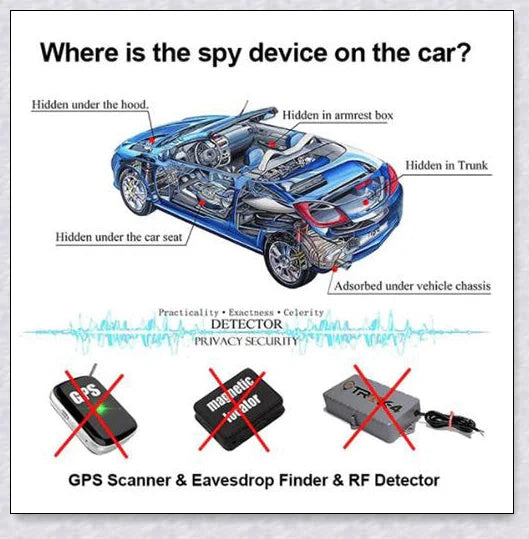 Professional GPS Tracker Detector for finding hidden surveillance devices and protecting personal privacy