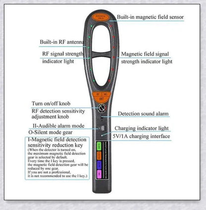Professional GPS Tracker Detector for finding hidden surveillance devices and protecting personal privacy