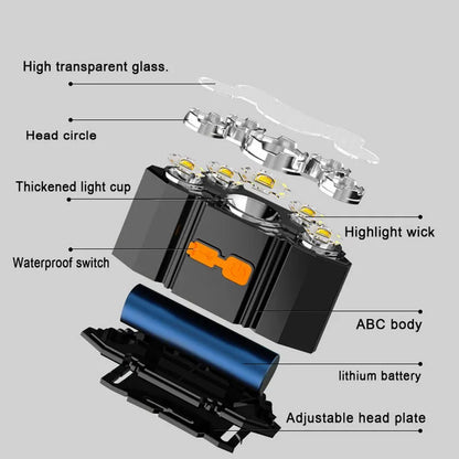 Head-mounted LED miner's lamp flashlight with adjustable strap, 10W LED, and data cable.
