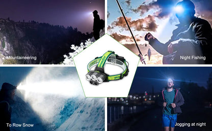 Yellow-green LED headlight with aluminium alloy and ABS plastic housing, showing USB charging port.