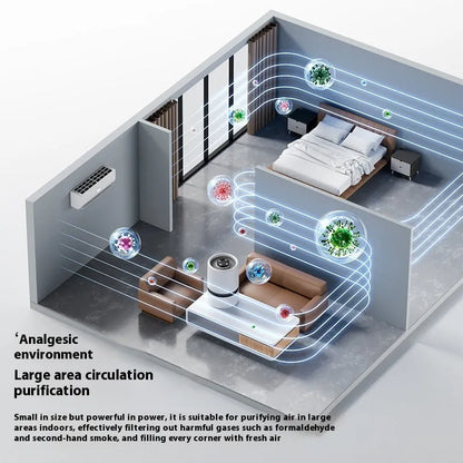 White desktop air purifier with USB cable on a wooden desk