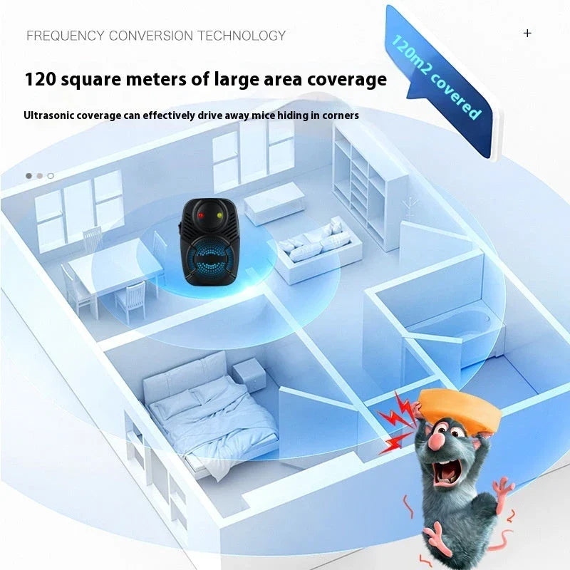 Ultrasonic Pest Repeller - Effective mosquito, rat, and insect deterrent for your home