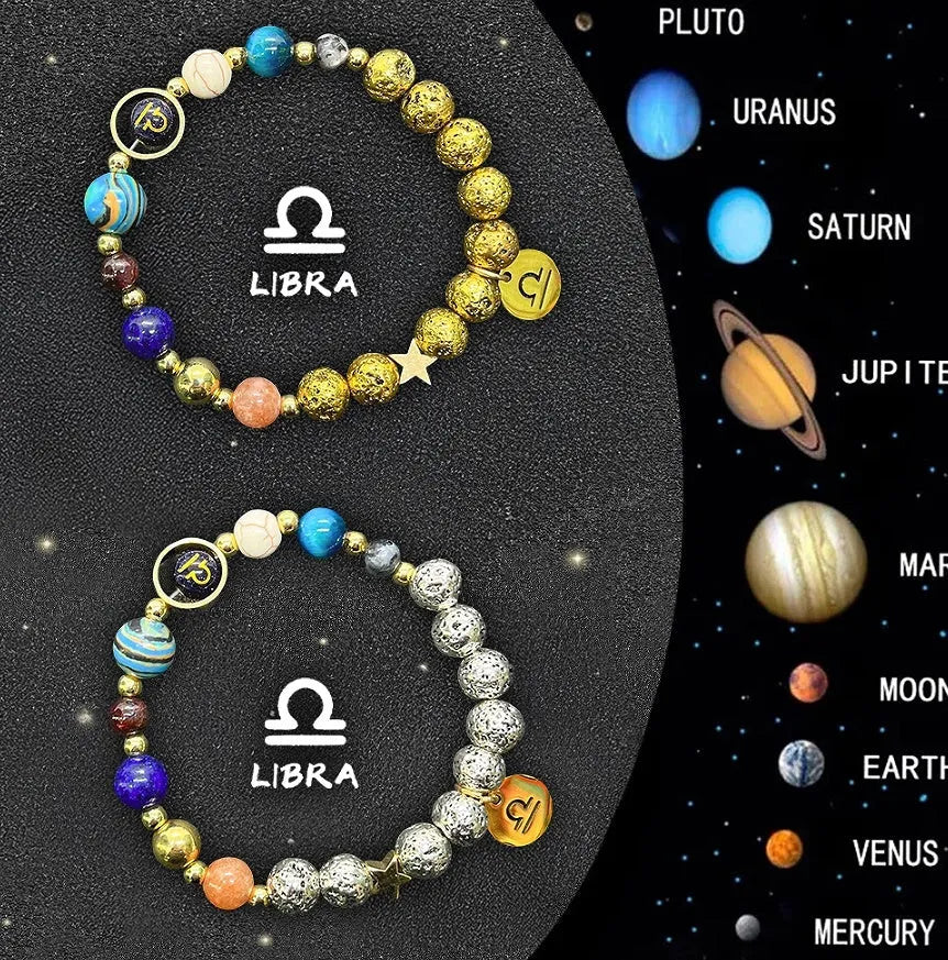 Two adjustable beaded bracelets with zodiac signs on natural stone beads, length 18-22cm