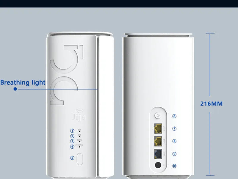 Compact 4G CPE wireless router with Qualcomm or Zhanrui chip measuring 51mm by 30mm by 5mm