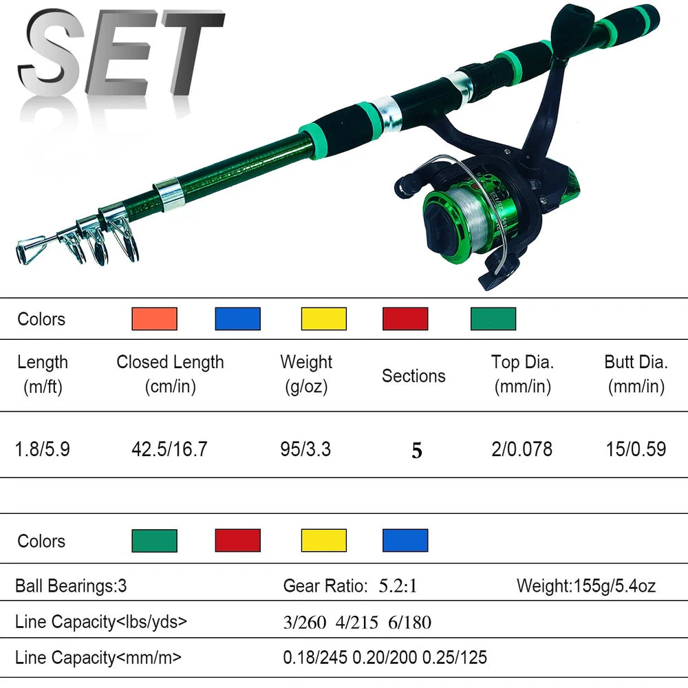 Children's fishing rod set with pole and wheel in four colour options including bait accessory box
