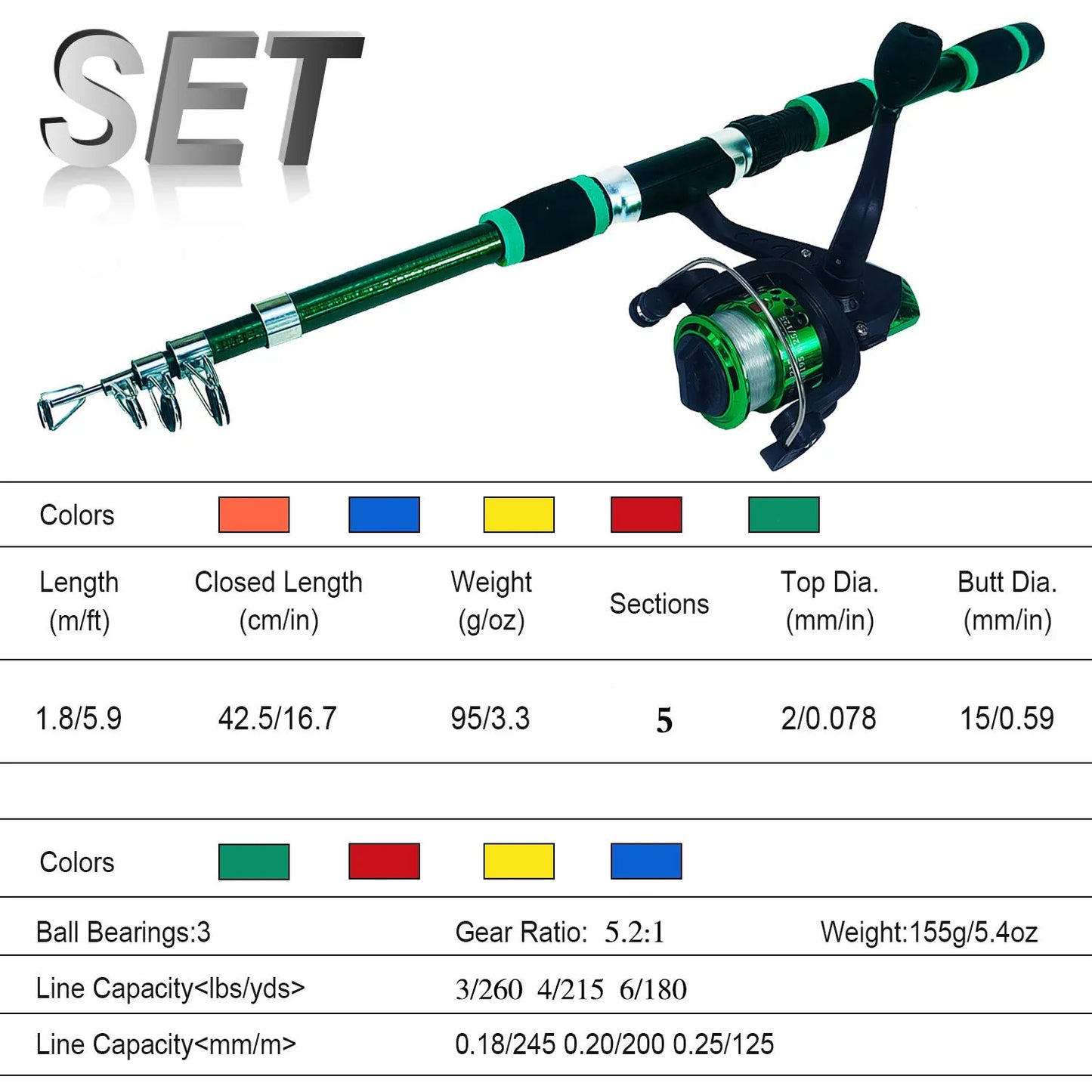 Children's fishing rod and reel set with pole, wheel, and bait accessory box in blue colour