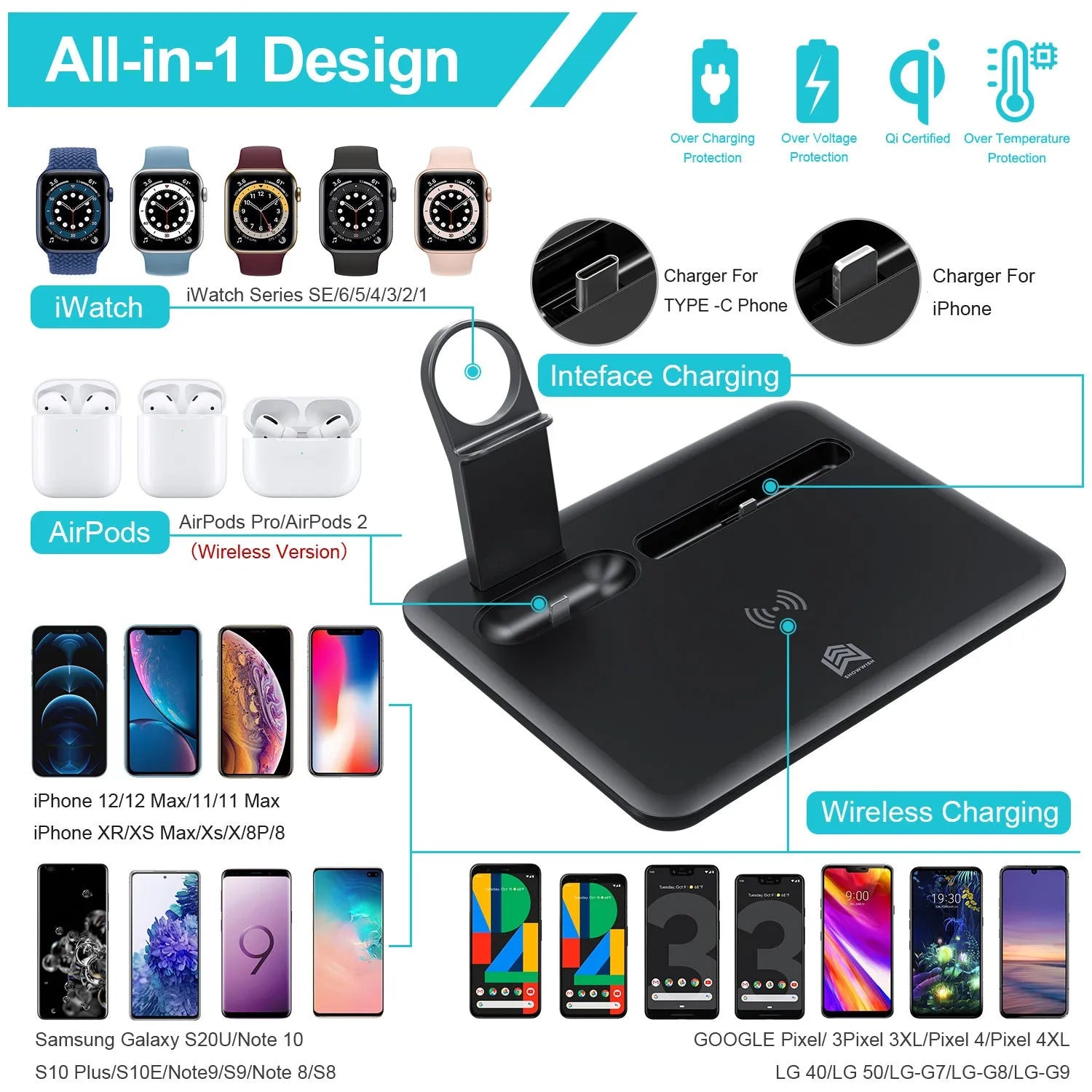 Black wireless charging bracket holding a phone at an angle, with USB cable and ports for watch and headphone charging