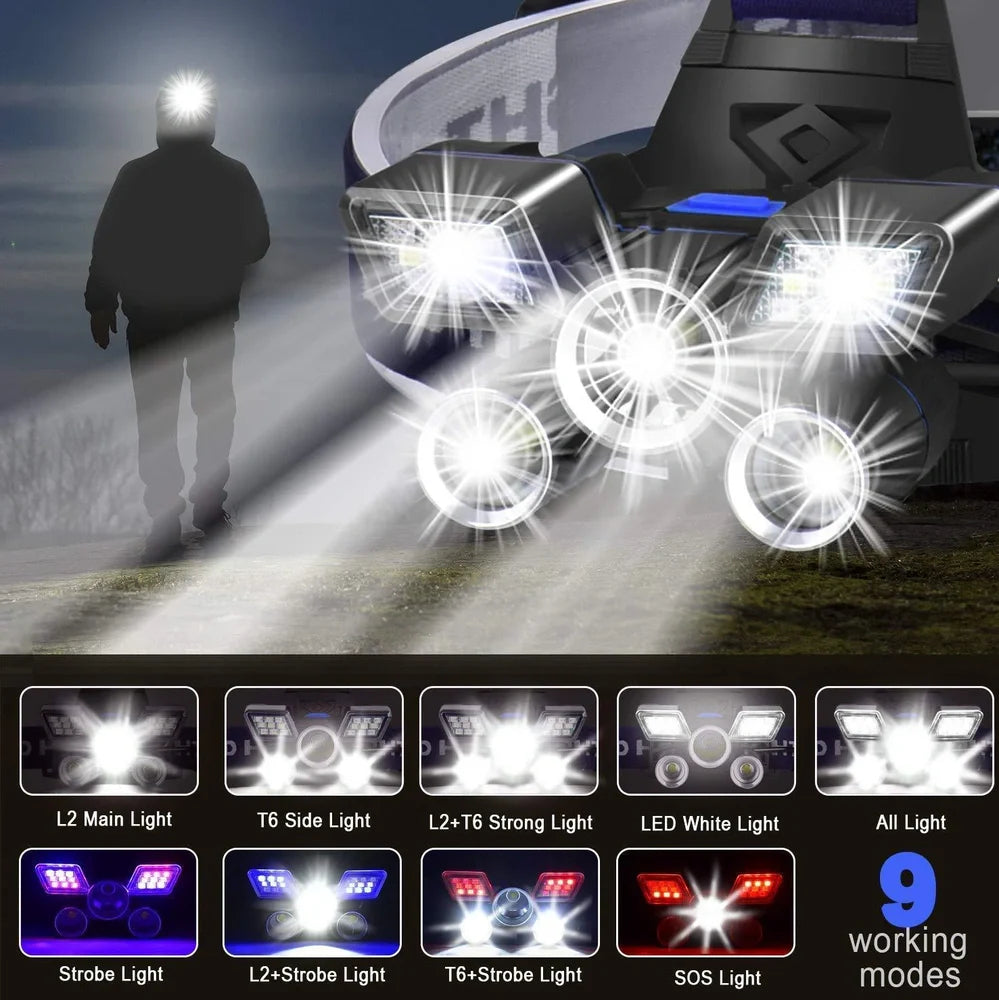 ZK20 aluminium alloy LED headlamp with dual COB light sources and flat lens design