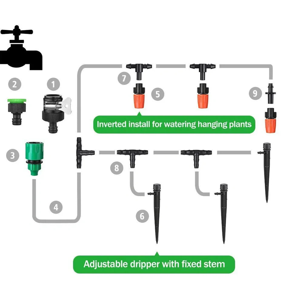 Automatic irrigation system with 20m PVC piping and adjustable 60cm spray diameter for garden watering
