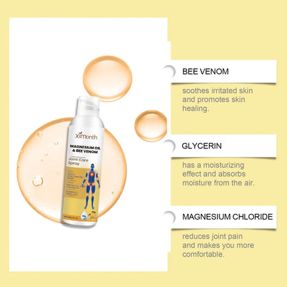 60ml joint care moisturising spray bottle with menthol, coconut oil and bee venom active ingredients