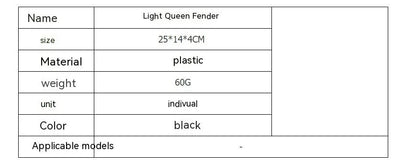 Carbon fibre rear mudguard and inner plate kit for Light Bee electric off-road bicycle