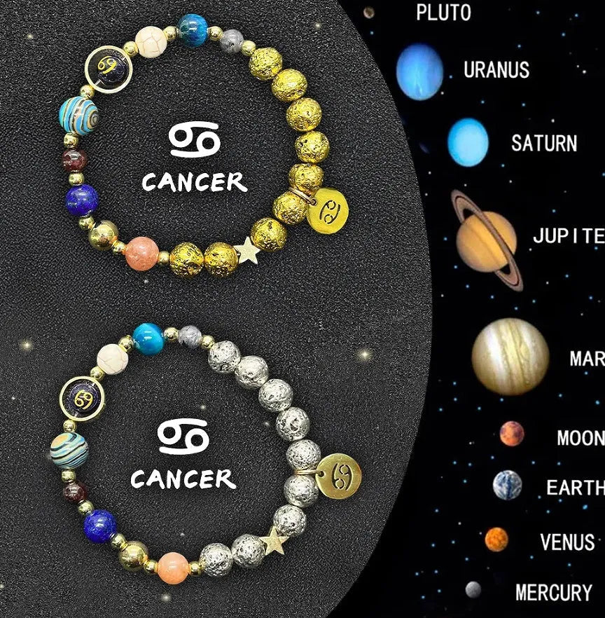 Two adjustable beaded bracelets with zodiac signs on natural stone beads, length 18-22cm