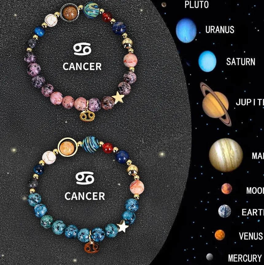 Twelve Zodiac Sign Beaded Bracelet Set with natural stone beads and adjustable 18-22cm length on a wrist