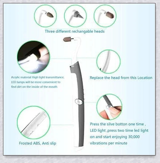 A white sonic tooth stain eraser and plaque remover with 3 different cleaning heads for removing stains and massaging gums.