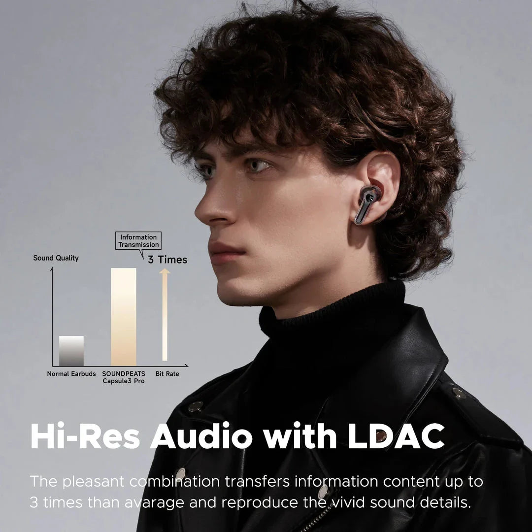 Pair of Hi-Res ANC Wireless Earbuds with charging case in transparent white color