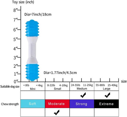 Dual-colour puppy teething chew toy for dental health, made from TPR and PU materials, suitable for dogs aged 2 to 8 months