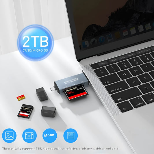 CF SD TF three-in-one USB card reader with aluminum alloy housing showing compact size