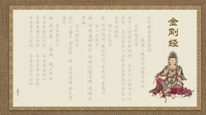 Hand Copy Sutra Hard-tipped Pen Calligraphy Practice Board measuring 39cm with five style books