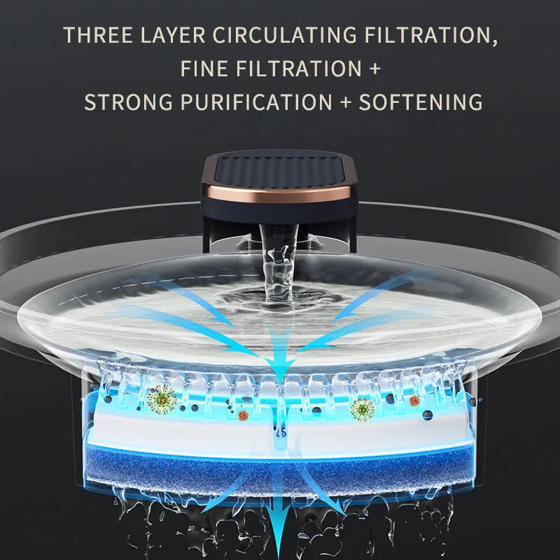 Automatic pet water fountain with USB power cable, mute water flow feature for cats and dogs