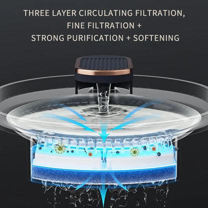 Automatic pet water fountain with USB power cable, mute water flow feature for cats and dogs