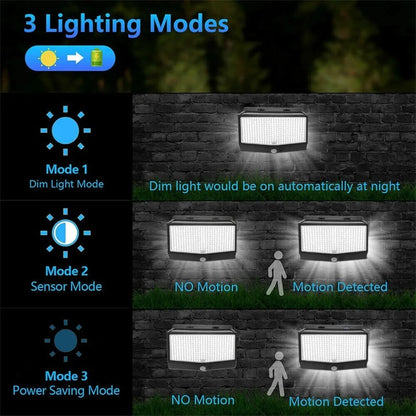 468 LED solar wall light with separate solar panel, IP65 waterproof, cold white, for outdoor courtyard and garden walls.