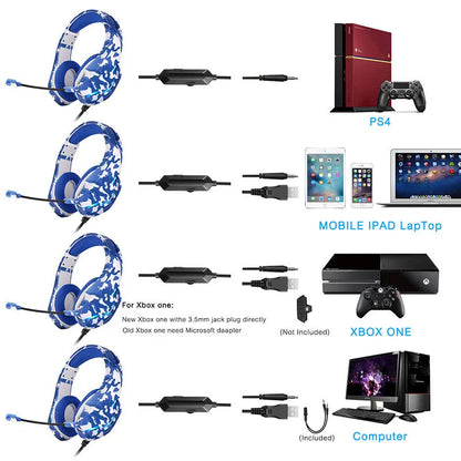 Blue and white camouflage wired gaming headset with cloth earmuffs and a braided cable.