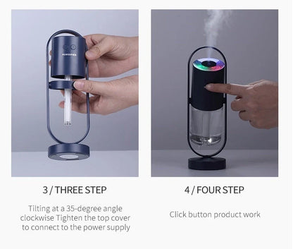 USB Air Humidifier with colorful night light projection for home and car use