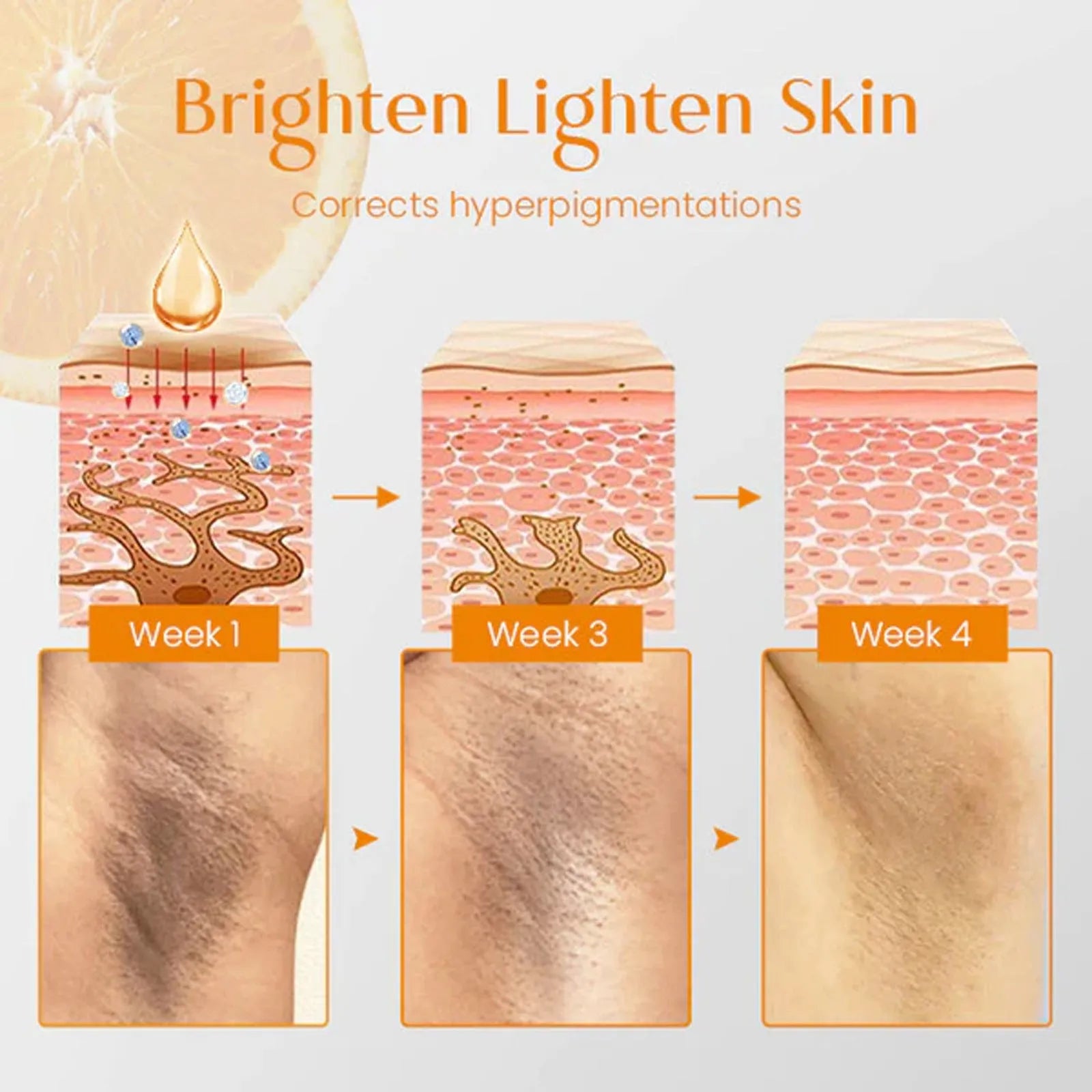 100g whitening vitamin body care soap bar with kojic acid, vitamin C and botanical extracts