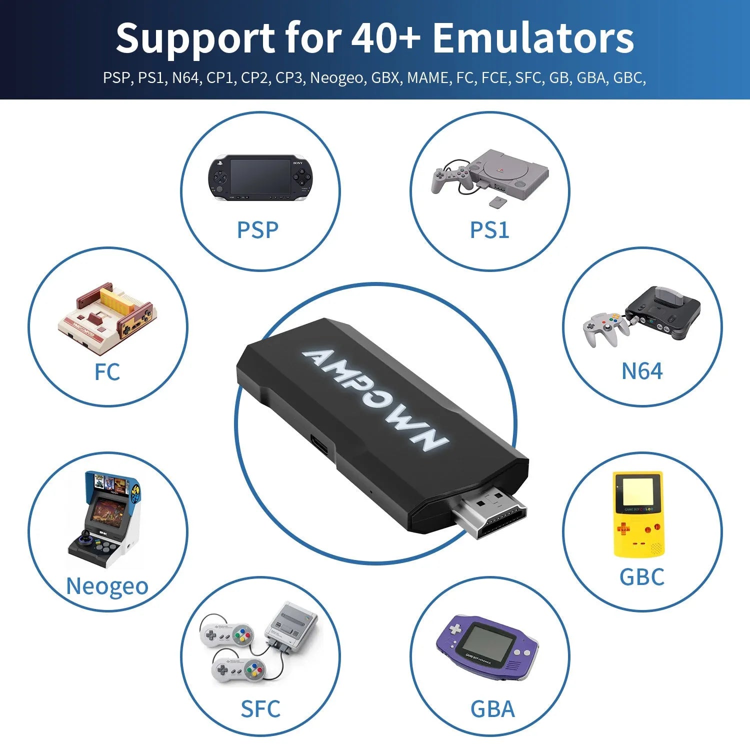 HD home television game console with wireless 4K HDMI connection and esports styling