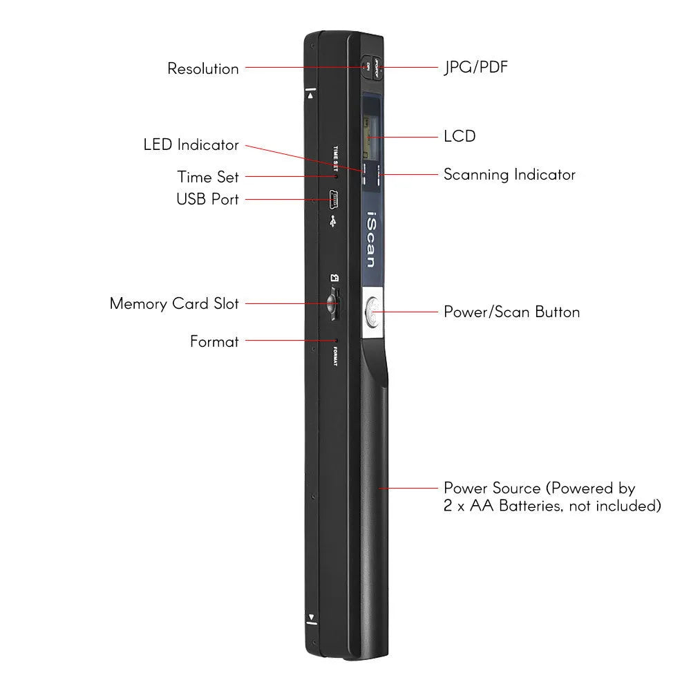 Handheld plastic barcode scanner in five colour options: black, blue, green, red, and silver.