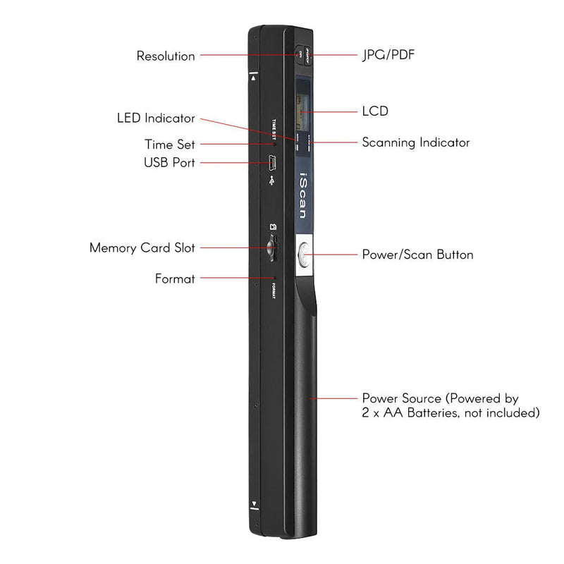 Handheld scanner plastic barcode reader portable scanning device with USB connectivity and lightweight design for retail and warehouse use