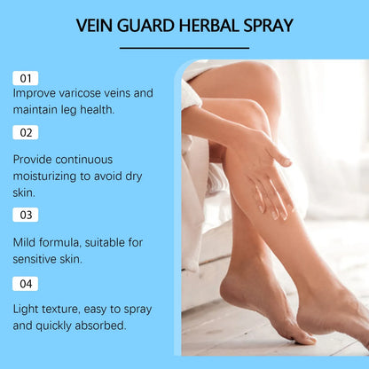 30ml bottle of Herbal Body Care Spray with spray nozzle, listing ingredients Menthol and Gardenia Fruit.