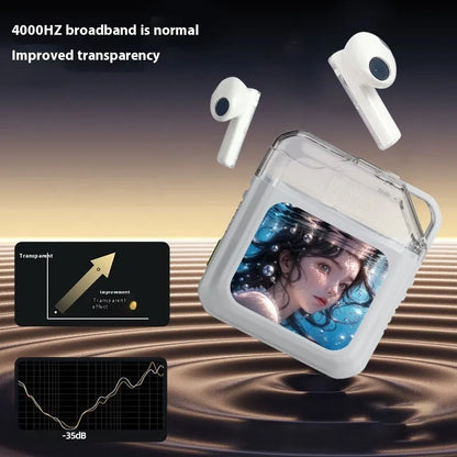 Grey and white Bluetooth headsets with colour display screens and in-ear design