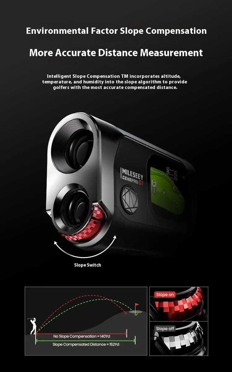 Black GenePro G1 GPS golf rangefinder showing its AMOLED touchscreen, held in hand.