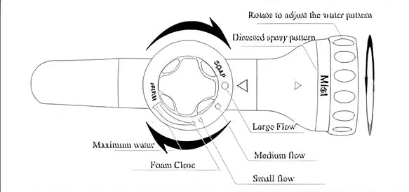 Foam kettle water gun with telescopic hose extension for car washing and garden cleaning applications