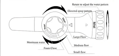 Foam kettle water gun with telescopic hose extension for car washing and garden cleaning applications