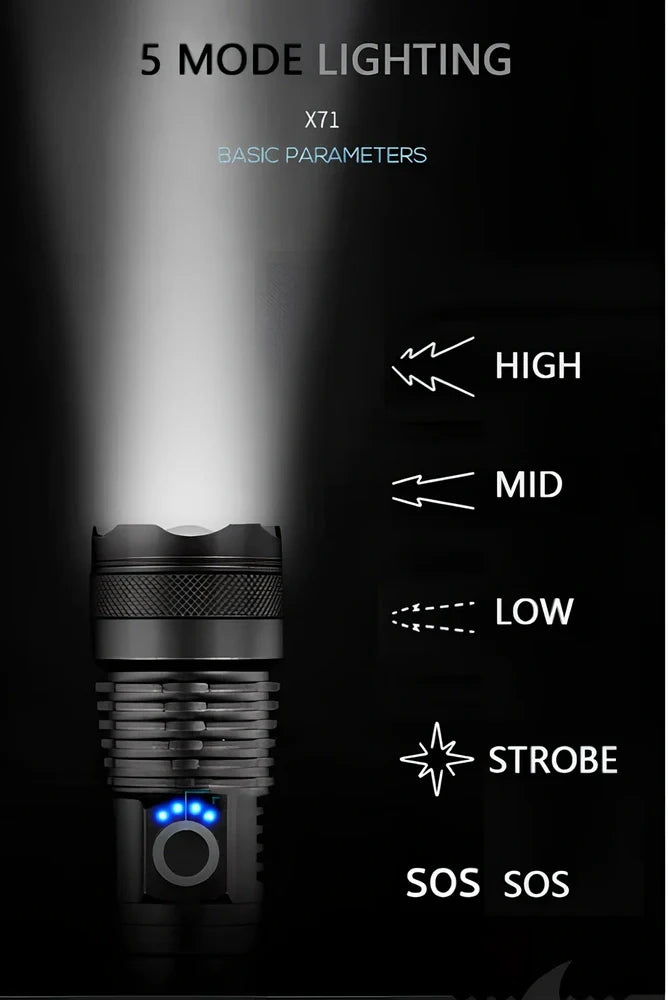Black aviation aluminium LED torch with telescopic zoom lens showing extended and retracted positions