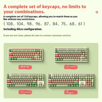 Set of 138 watermelon-themed PBT key caps with green, red, and black dye-sublimated design, shown on a mechanical keyboard.