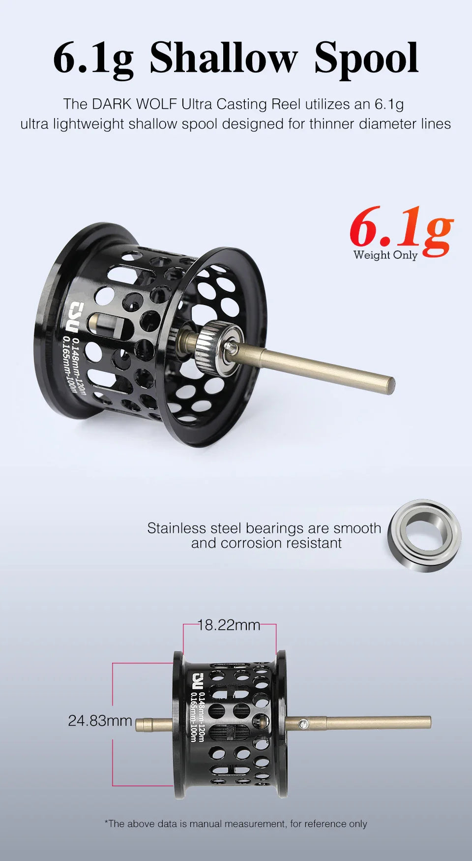 Ultralight baitcasting fishing reel with carbon frame and spool for precision finesse casting