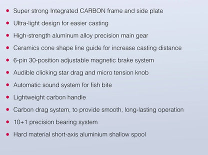 Ultralight baitcasting fishing reel with carbon frame and spool for precision finesse casting