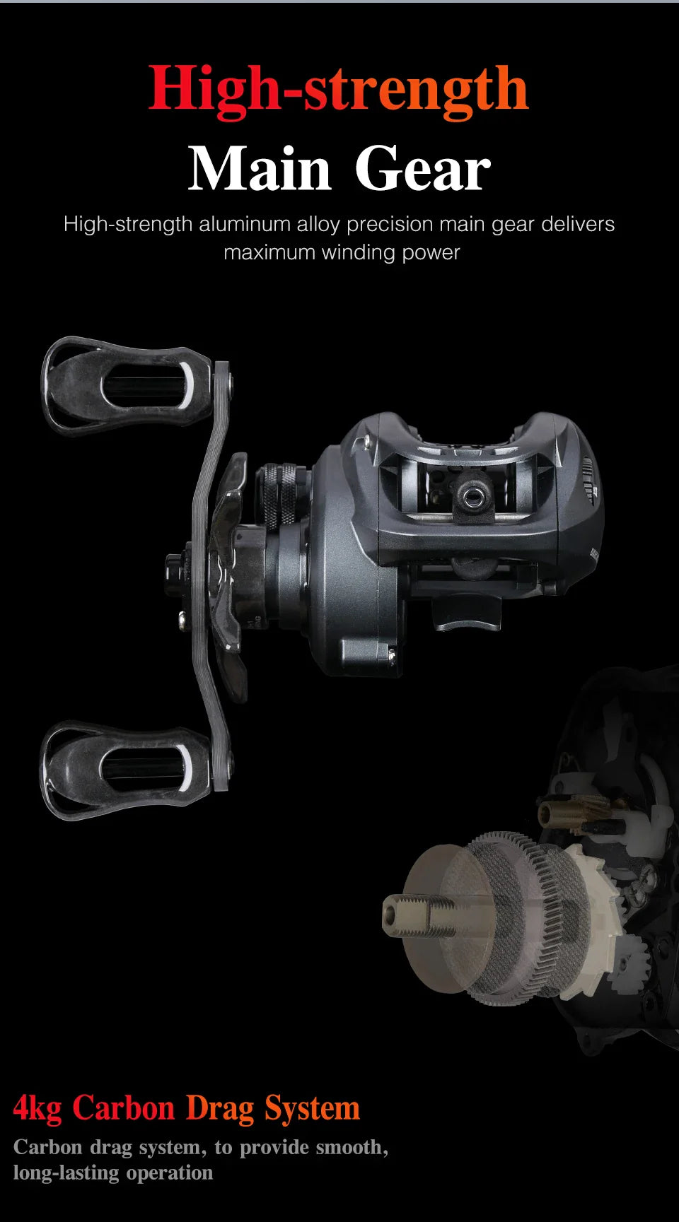 Ultralight baitcasting fishing reel with carbon frame and spool for precision finesse casting