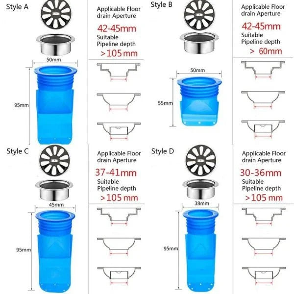 Premium Drain Backflow Preventer - Designed to Prevent Sewer Odors and Debris Buildup in Bathrooms, Kitchens, and Basements