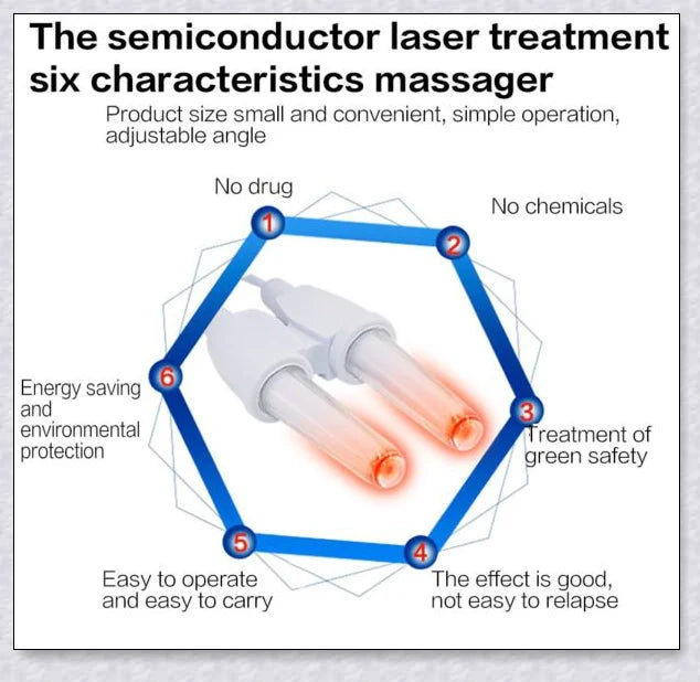 Infrared Rhinitis Therapy Device - an innovative medical device for natural allergy relief
