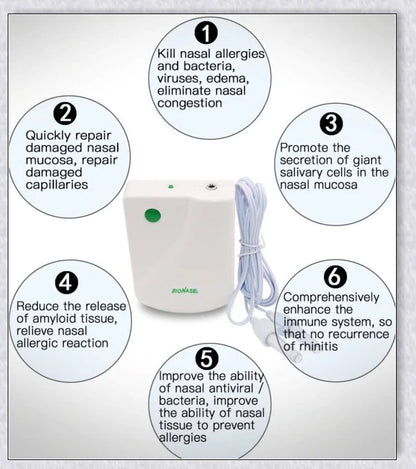 Infrared Rhinitis Therapy Device - an innovative medical device for natural allergy relief