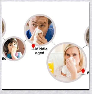 Infrared Rhinitis Therapy Device - an innovative medical device for natural allergy relief
