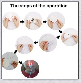 Infrared Rhinitis Therapy Device - an innovative medical device for natural allergy relief