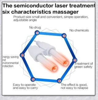 Infrared Rhinitis Therapy Device - an innovative medical device for natural allergy relief