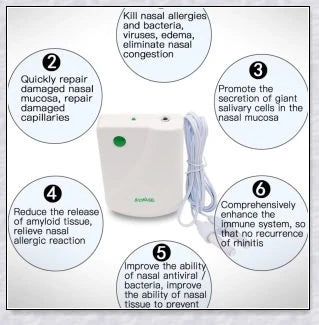 Infrared Rhinitis Therapy Device - an innovative medical device for natural allergy relief