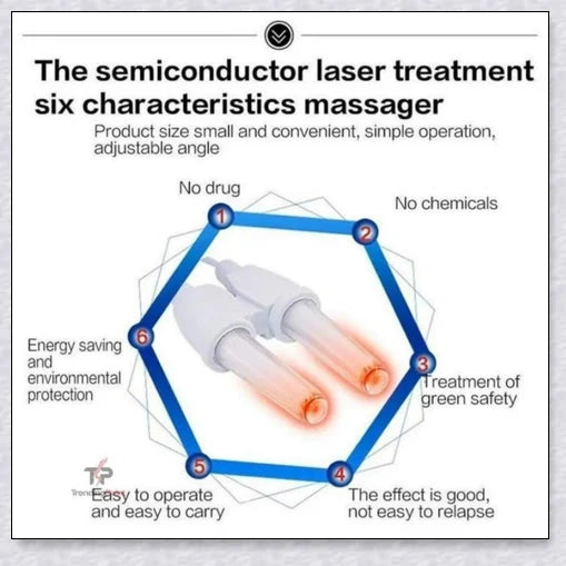 Infrared Rhinitis Therapy Device - an innovative medical device for natural allergy relief
